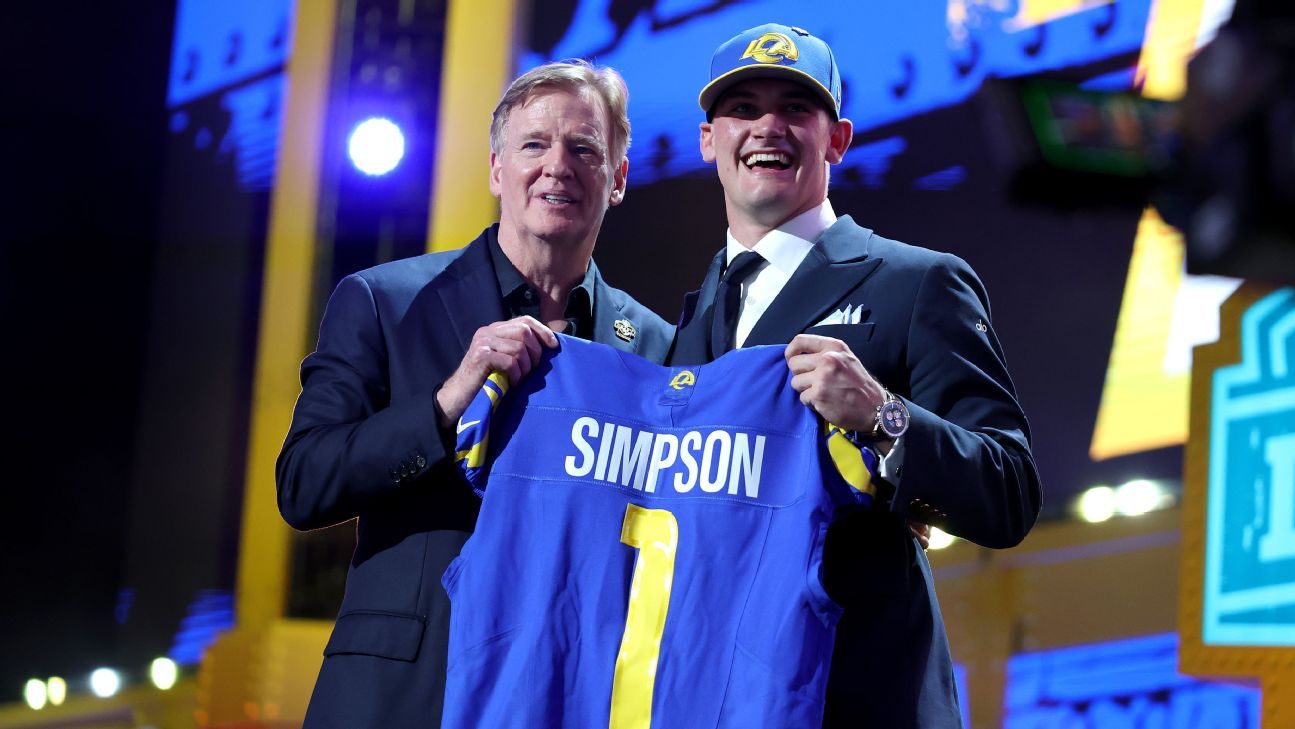 Keputusan Rams Draft Quarterback Ty Simpson: Cerdas atau Ceroboh?