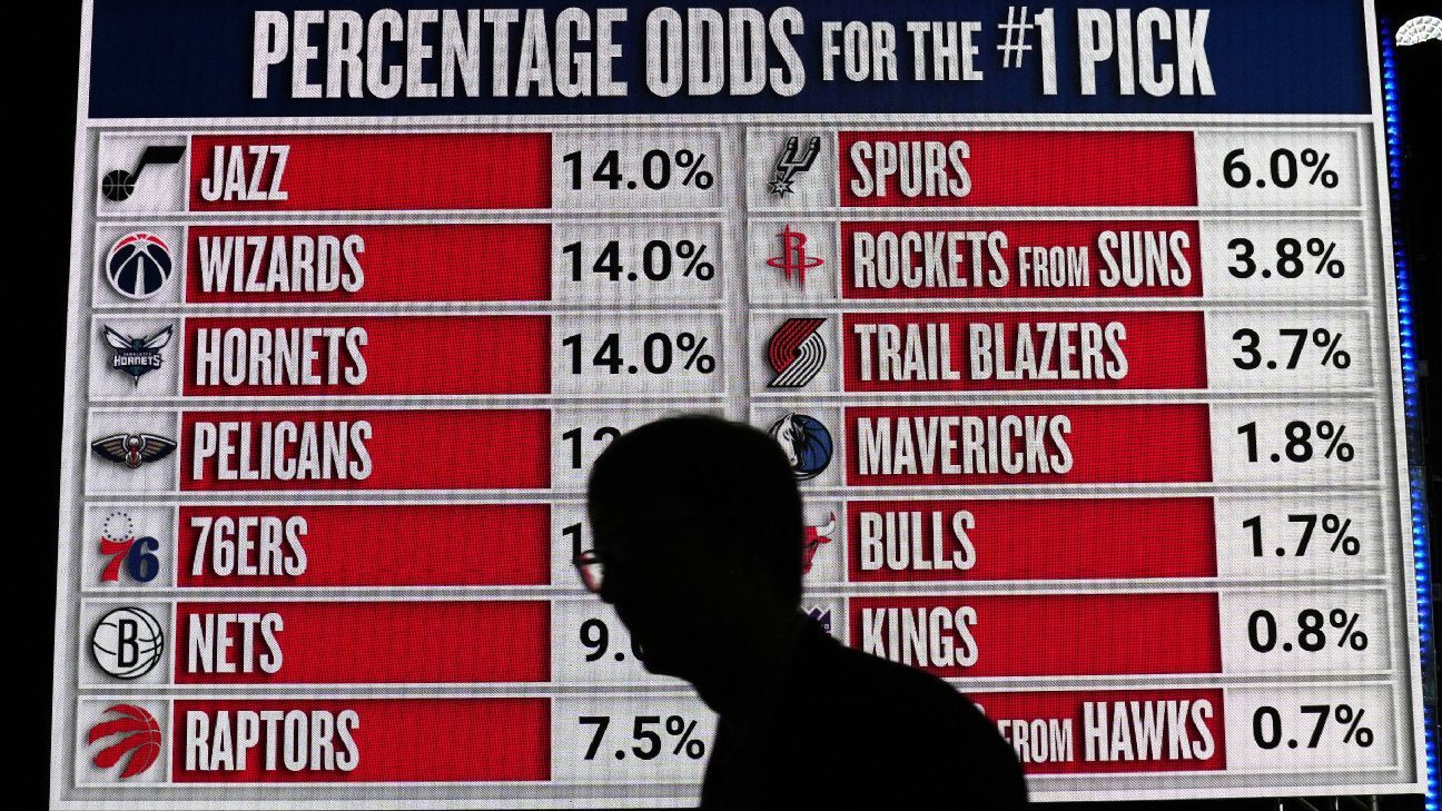 NBA Usulkan Reformasi Draft Anti-Tanking dengan Lotere 3-2-1