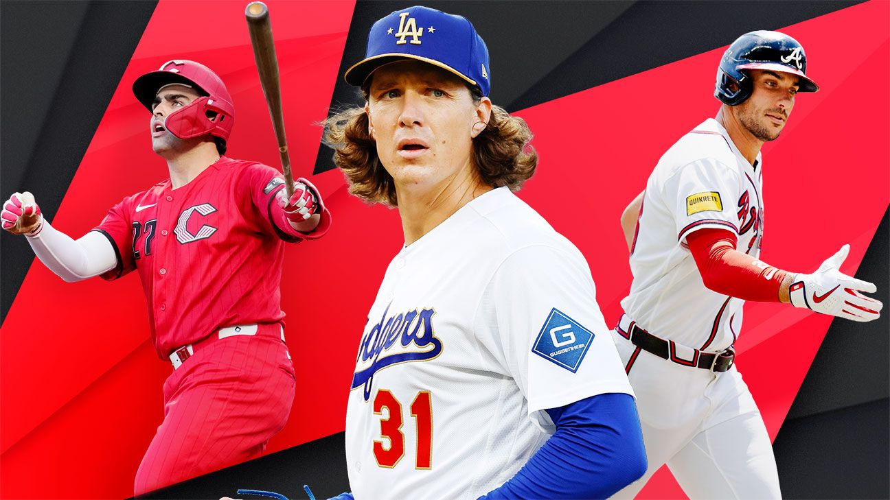 Perubahan Drastis di MLB: Tim Terkenal Ganti Manajer