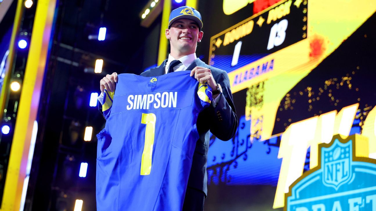 Rams Pertahankan Ketertarikan pada Ty Simpson Secara Rahasia