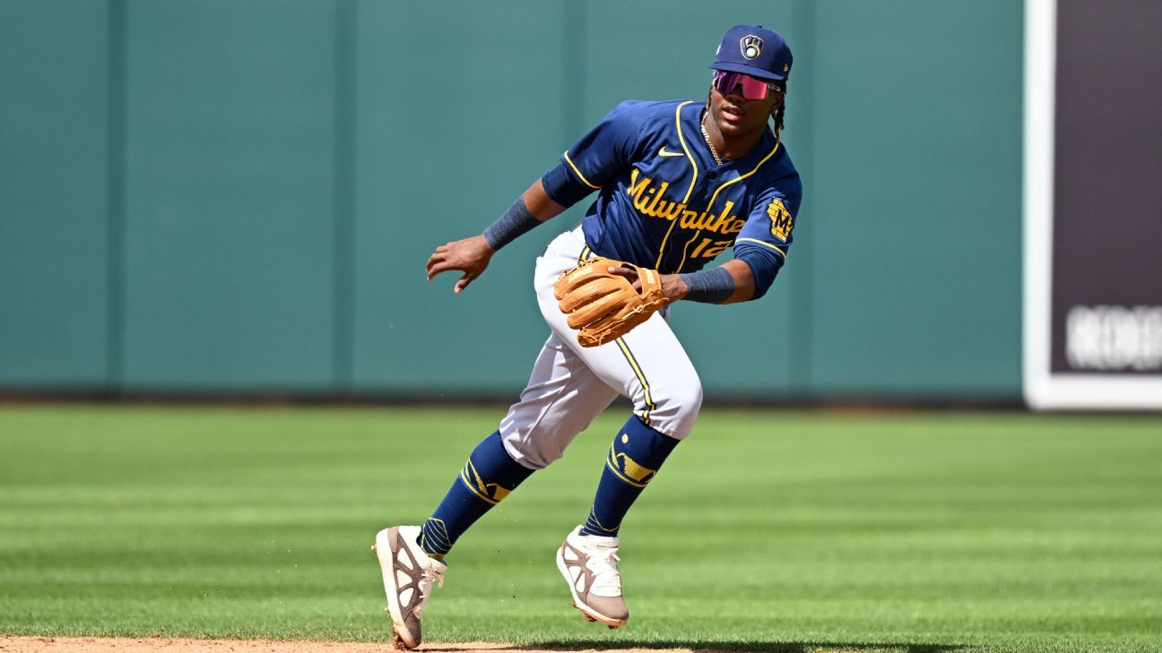 Mengenal Bintang Masa Depan: 10 Prospek Teratas MLB 2023